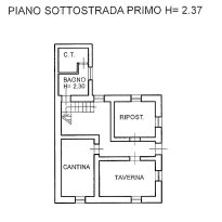 Rocca Pietore Veneto