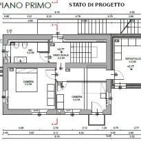Rocca Pietore Veneto
