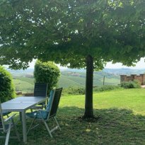 Cioccaro Piemonte